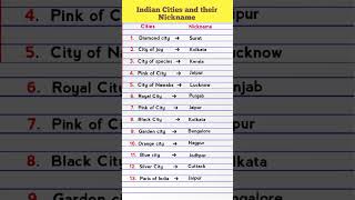 Indian cities and their Nicknames | Nickname of indian state | #shorts #Jaipur #city #cities #gk