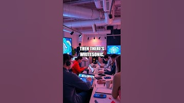 Game-Changing AI Tools for Profitable Skills