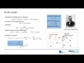 Laser metal-plasma interaction I