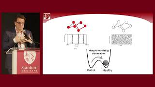 Stanford Medicine Alumni Day 2023 - Vibratory Glove: A New Way To Treat Parkinson’s Disease