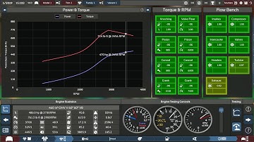 Attempting to make a Diesel Engine in Automation