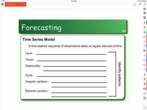 Forecasting Process