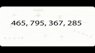 Ascending and descending order of numbers | Maths For Class 2 | Maths Basics For CBSE Children