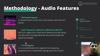 7390 - Speech Emotion Recognition (SER) - Abu Dhabi University URC -  KFUPM
