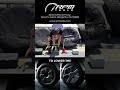 Cybertruck Spare Wheel Kit #CustomTesla #TeslaWheels #Cybertruck #TeslaAccessories #RPMTesla