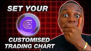 How to Set Up & Customize CEX IO Market Trading Charts