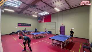 Intermediate Group Training with coach Daniel 20230308