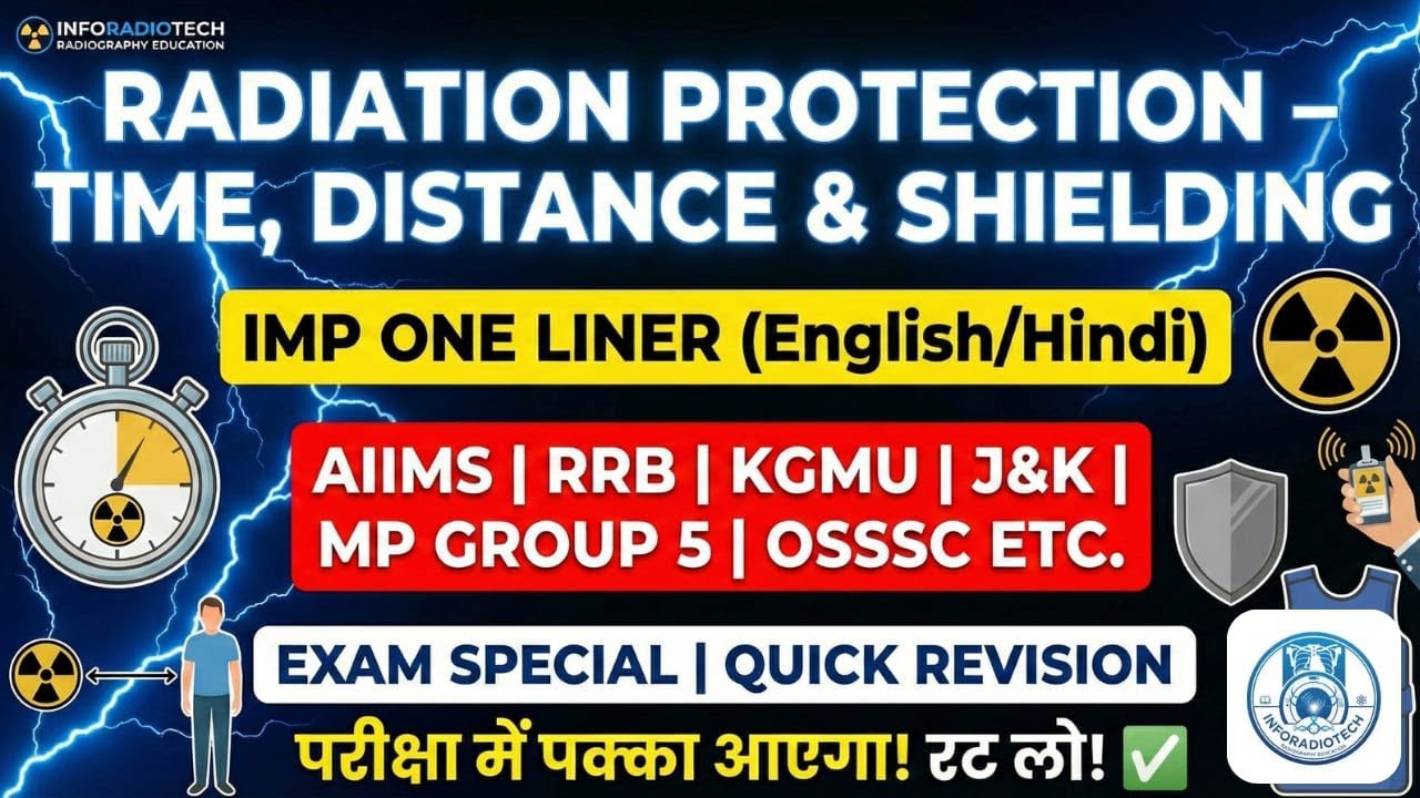 Radiation Protection One-Word Answer (61–100) | Time Distance Shielding ...