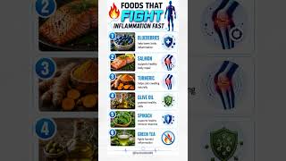 🔥🥗 6 Foods That Fight Inflammation FAST (Backed By Science!) #viralfoods #foodviralvideo