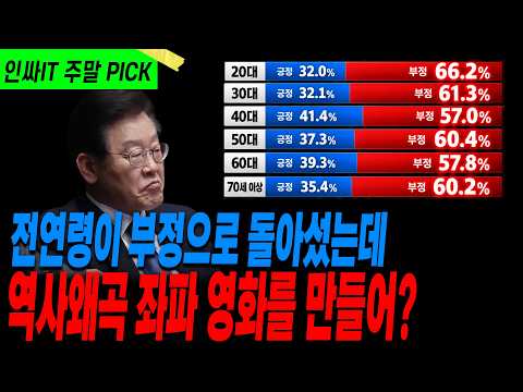 이제 지지율은 더 떨어질 것이다 thumbnail