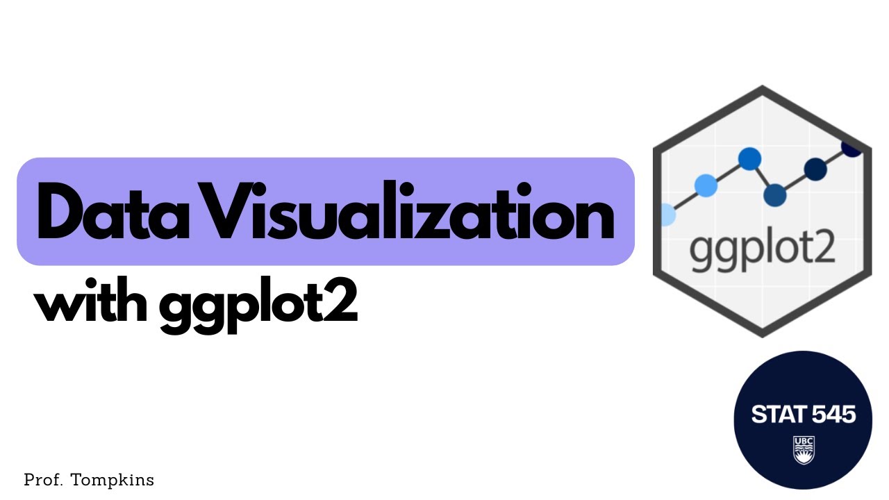 Effective Data Visualization with ggplot2 in R