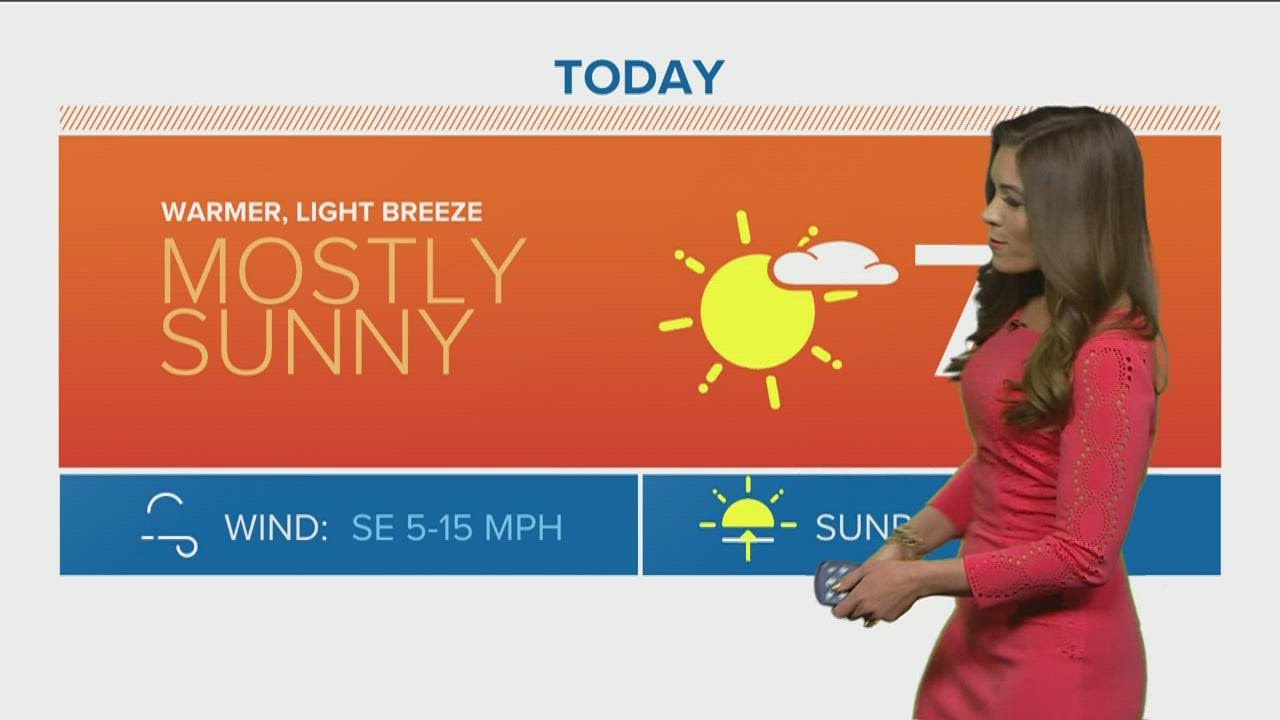 The Denver Gazette Forecast for Friday - YouTube
