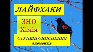 ЛАЙФХАКИ ДЛЯ ЗНО ХІМІЯ | СТУПЕНІ ОКИСНЕННЯ ЕЛЕМЕНТІВ | ЗАРЯДИ ЙОНІВ