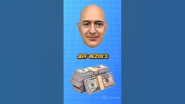 Jeff Bezos’ Money vs Yours 💲 #shorts