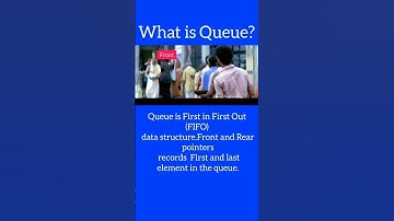 What is Queue? #shorts #programmingmemes #itmemes #codinglife #coding #programming #datastructures