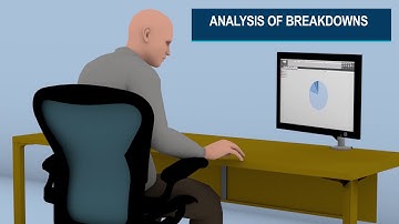 Frontmatec Controls | SCADA S2