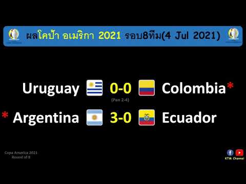 ผลบอลโคป้า อเมริกา รอบ8ทีม : อาเจนติน่าไล่ขยี้เอกวาดอร์  อุรุกวัยพ่ายจุดโทษโคลอมเบีย(4/7/21)