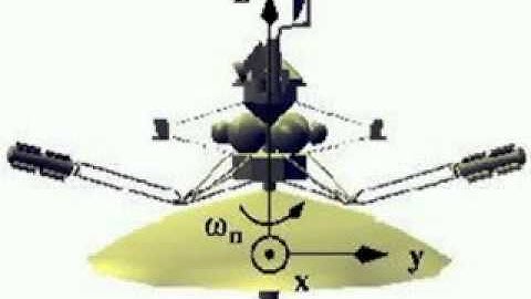 demo_GalileoSatellite.mpg