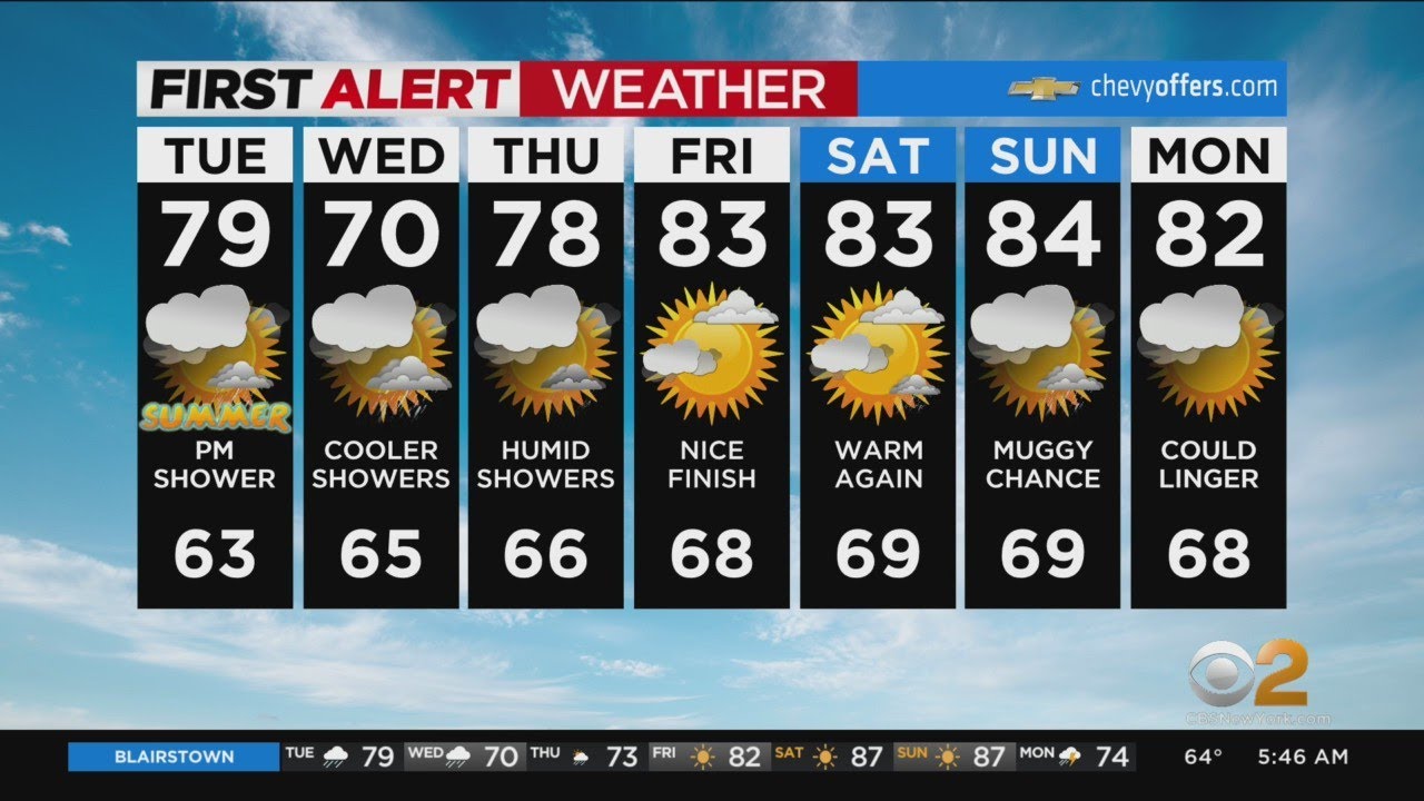 First Alert Weather: Summer is here - YouTube