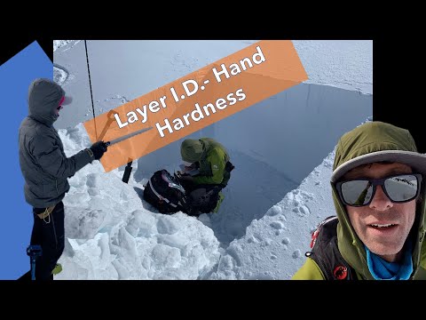 Splitboard Skills Episode