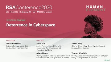 Deterrence in Cyberspace