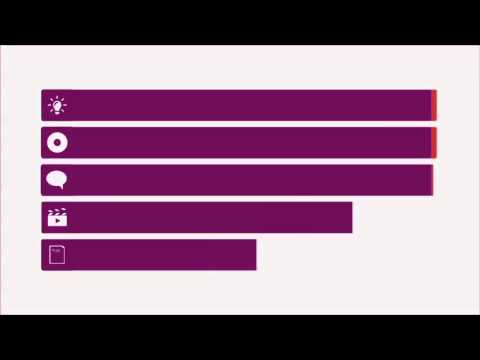 Правила презентации