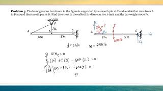 Normal Stress Problem 3