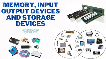 MPPSC MAINS 2021 || PAPER 3 Unit 4 Memory, Input Output Devices & Storage Devices || ENG MED #MPPSC