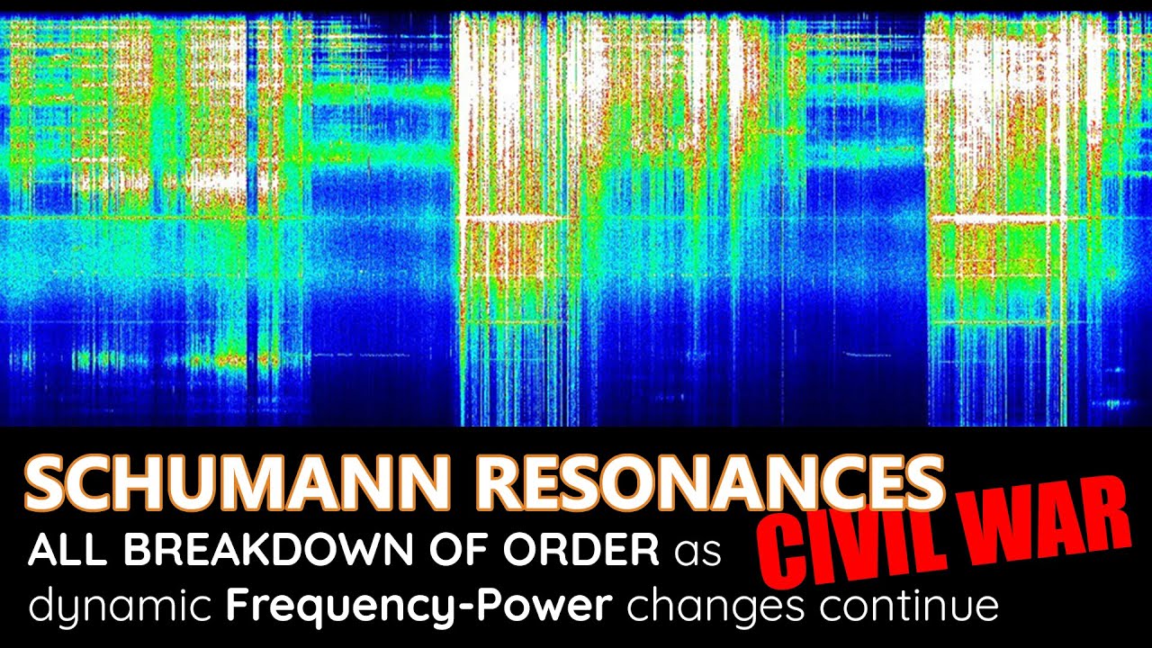 Dynamic Changes in the Schumann Resonances ⚡ & channel announcements
