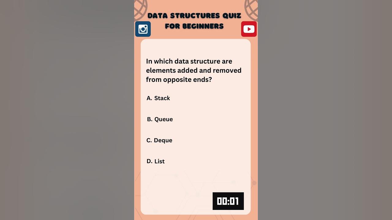 Data Structures Quiz for Beginners: Do You Know FIFO? #python #java # ...