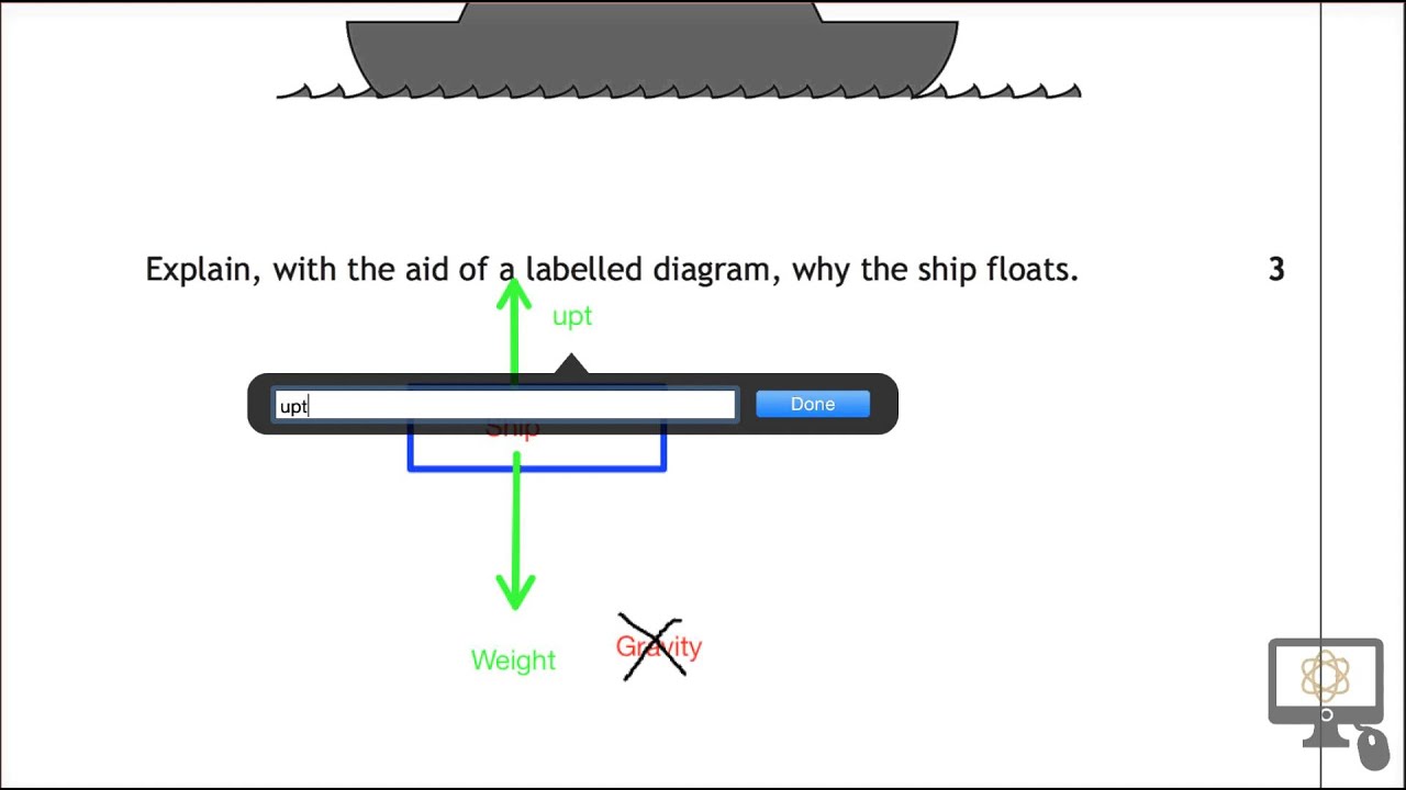Q7b §2 2015 Nat 5 Physics Paper