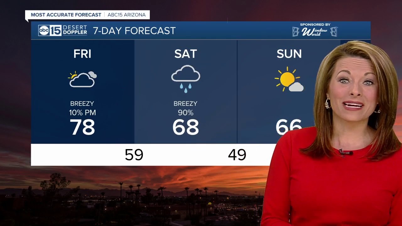 First 80s of the year today!