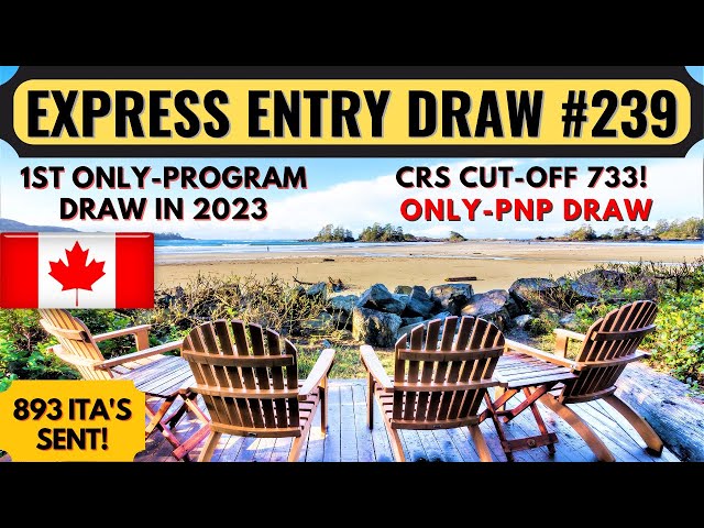 Top more than 121 express entry latest draw 2023 latest