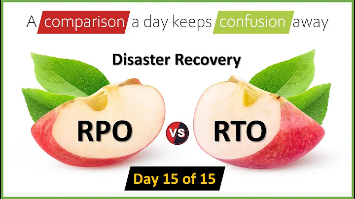 Disaster Recovery RPO and RTO