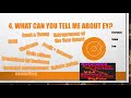 Top 5 EY (Ernst & Young) Interview Questions and Answers