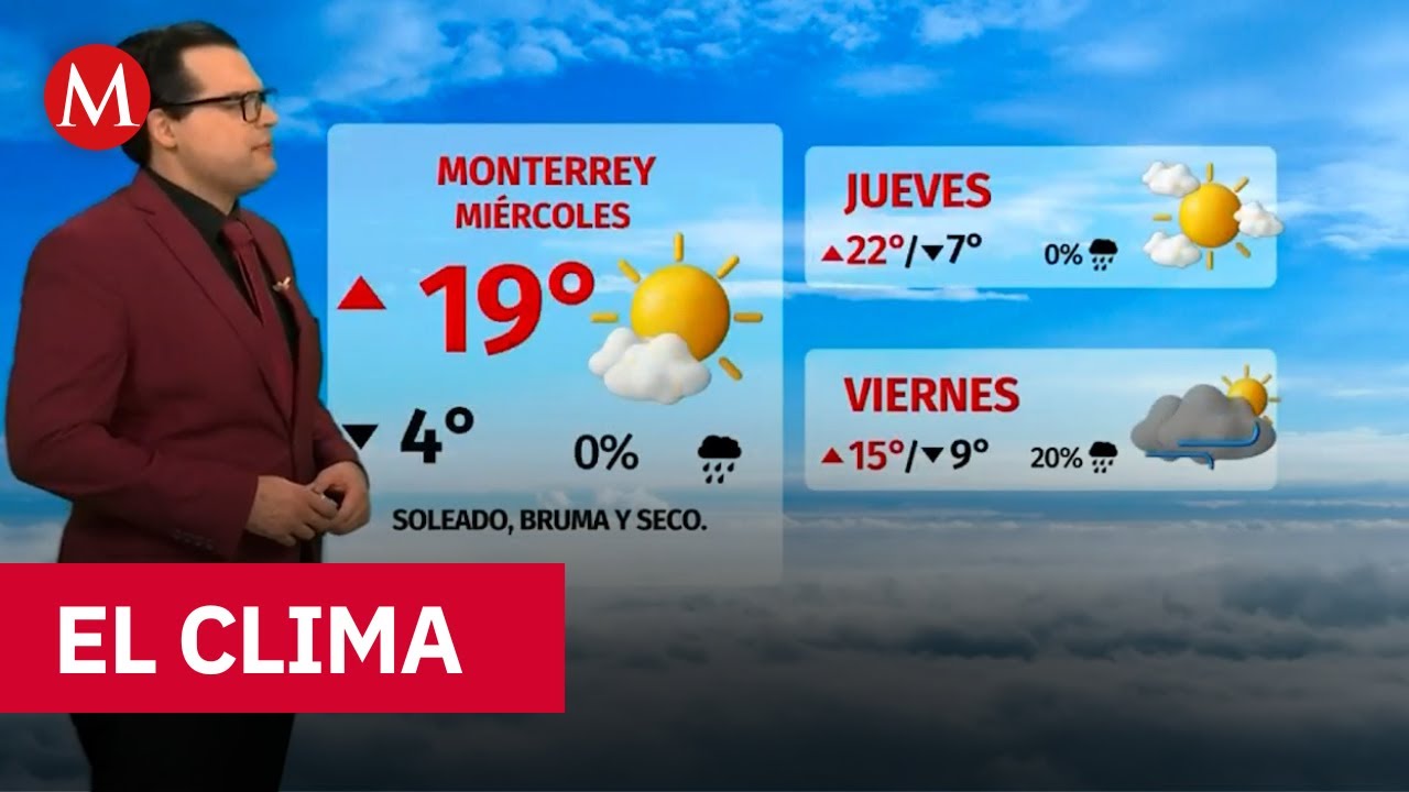 Clima de hoy miércoles 28 de enero de 2026 | Pronóstico con Nelson Valdez