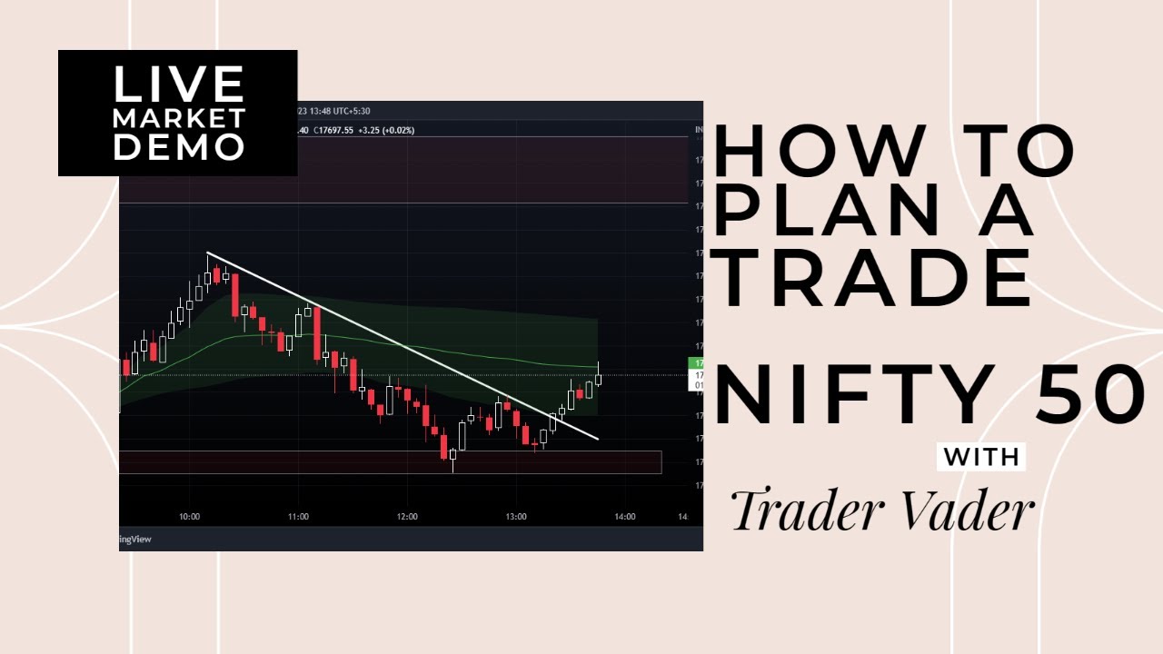 How to Plan Nifty 50 Option Trade - A Demonstration in Live Market ...