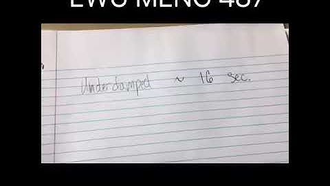 EWU PID Ball on Beam