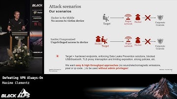 BlackAlps 2023: Defeating VPN Always-On - Maxime Clementz