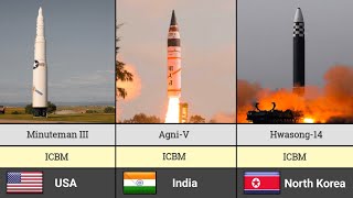 Ballistic Missiles From Different Countries