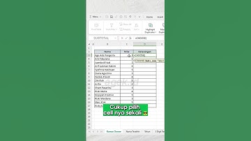 Menggunakan Fungsi Choose di Excel  #exceltips #belajarexcel #excelindonesia #exceltricks