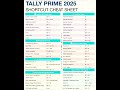 📊✨ tally shortcuts! #pc #tallytips #tallylearningworld #shortcutkeys #trending #trendingshorts