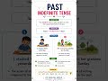 Past Indefinite Tense ✨️💫| English Grammar | KK ENGLISH WORLD