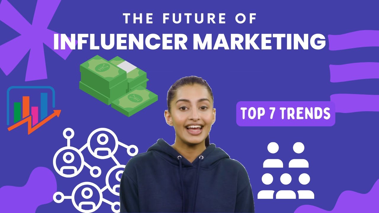 What Does The Future Of Influencer Marketing Look Like? YouTube What Does The Future Of Influencer Marketing Look Like? YouTube