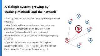 OneTrackingFramework