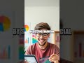 Understanding the Power of Budgeting Apps