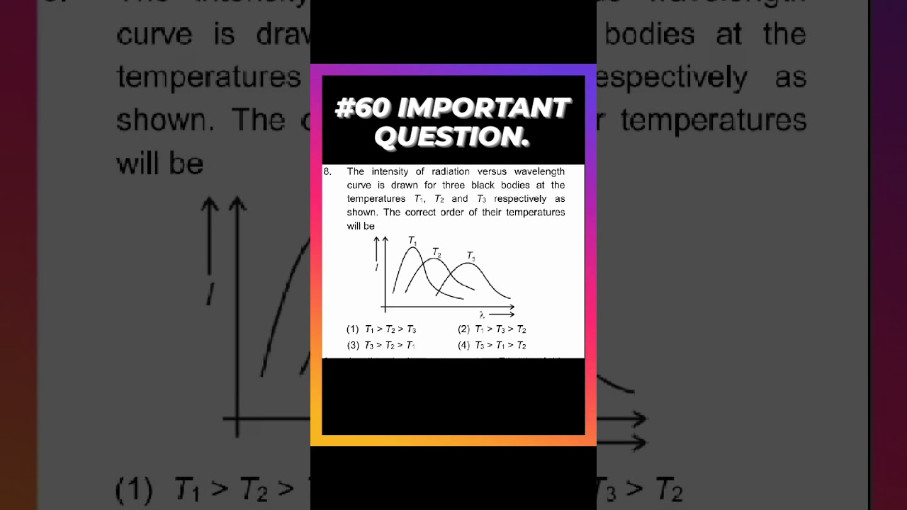 Comment Your Answer. 