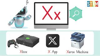 Computer Class 0 Unit 6 | Tech Alphabet U-X | Easy Computer Learning for Kids