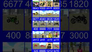 indian bike cheat code 💥 Indian bike driving 3d cheat code || Indian bike number 🤯 game cheat code