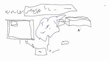 [jME Tutorial 3-3] Introduction to the web